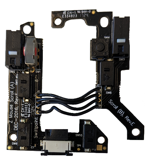 Ergonomic Mice | Swiftpoint